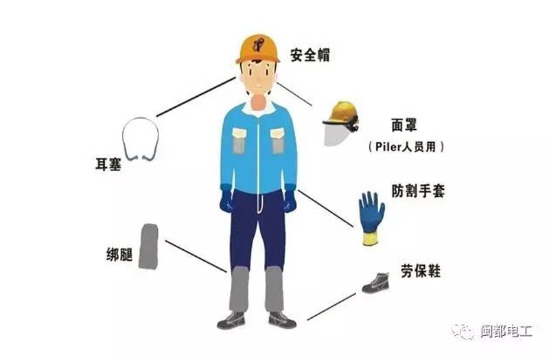 市场风云变幻,保利器材商城如何稳步前行?