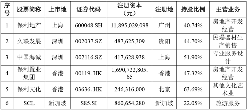 安防器材采购指南：选择与实施策略